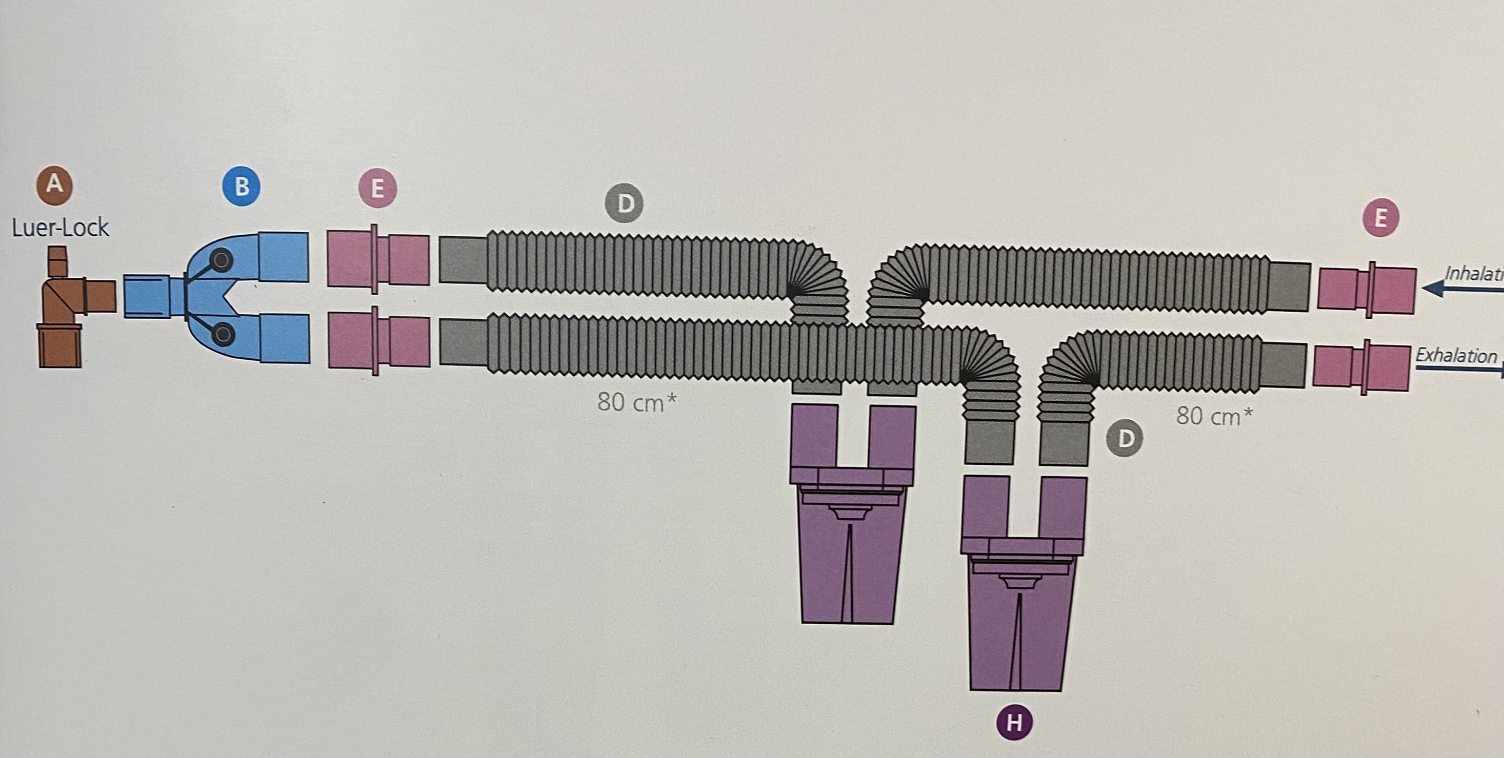 Дихальний контур гофрований з двома вологозбірниками для дітей, Пласті-мед